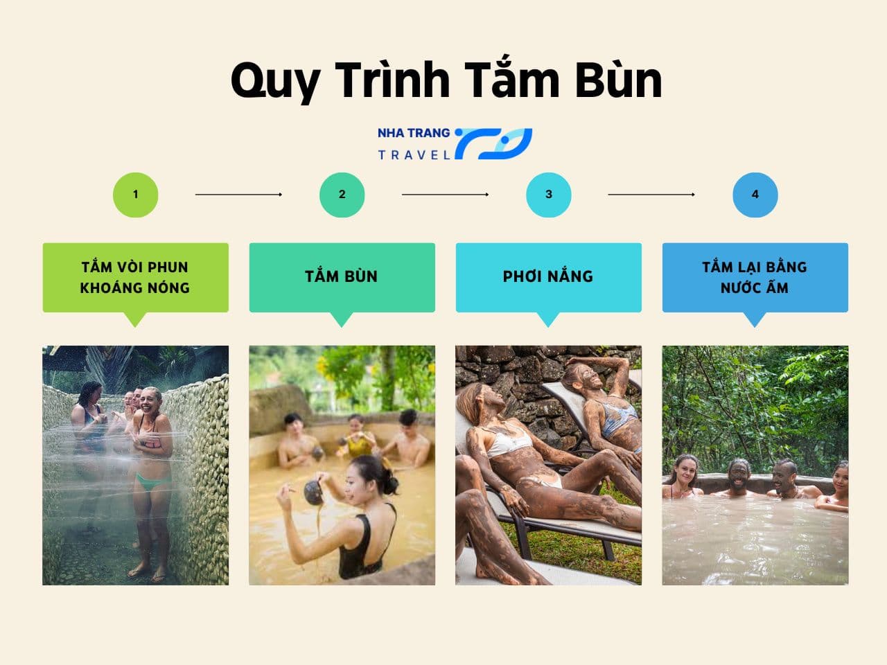 tắm bùn nha trang